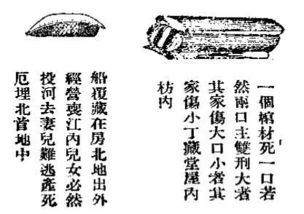 鳏寡孤独指什么