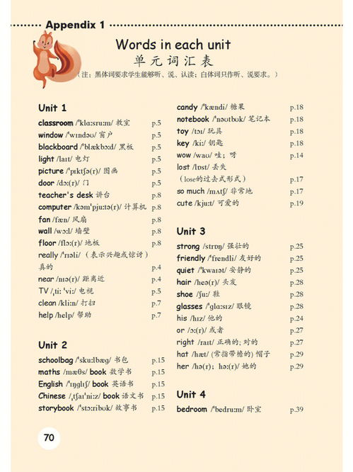 四年级上册小学生英语单词