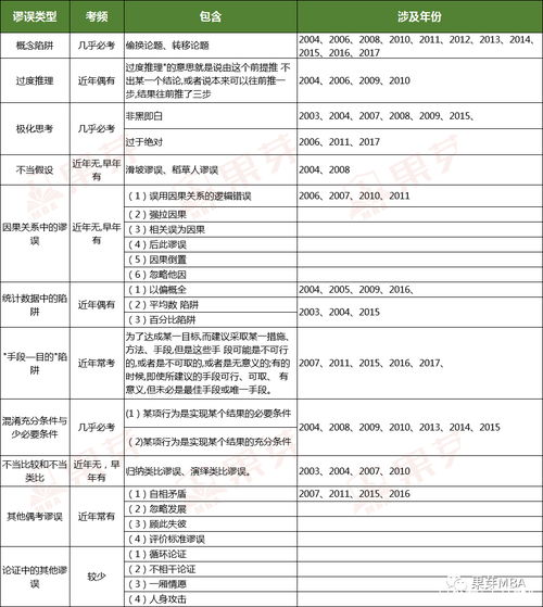 自由命题作文是什么意思，自由命题作文500字左右