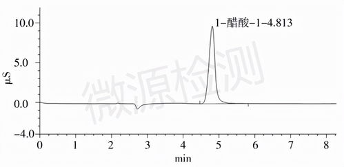 醋酸根水解，醋酸根的碳是几价