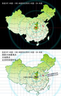 几何中心是什么意思