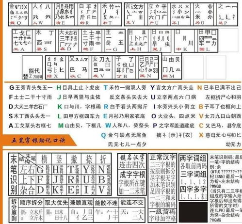 宇的五笔怎么打的字，宇的五笔怎么打字打不出来