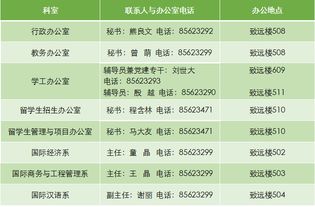 长沙市邮编岳麓区 邮编，长沙市岳麓区邮编