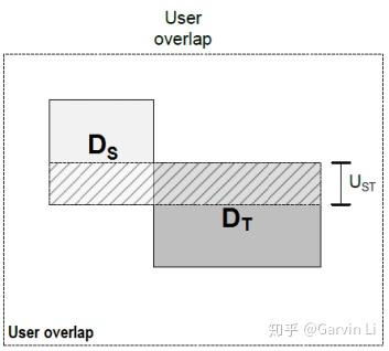 信息茧房的来源和意思 信息茧房讲解