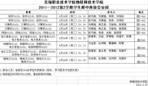 无锡邮编是多少