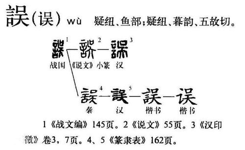 什么是声旁