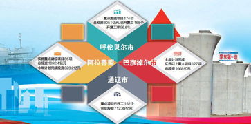 互惠的互惠的作用机制