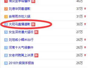 BP什么意思