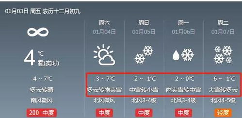 邯郸天气2016年9月26几点下雨