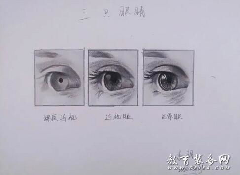 眼睛的正确读音 眼睛的正确读音是什么