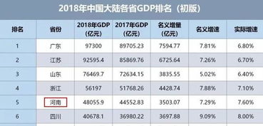 江苏省的简称