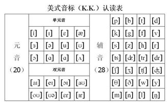 badminton什么意思