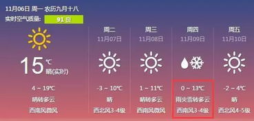 赤峰市天气预报40天查询，赤峰市天气预报15天