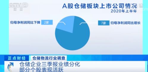 供不应求什么意思?供不应求怎么读?
