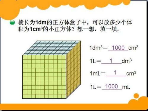 一立方厘米等于多少立方分米等于多少升，一立方厘米等于多少立方米
