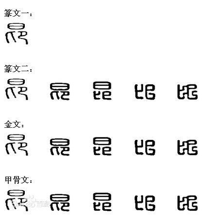 栖的形近字有哪些字，惧的形近字