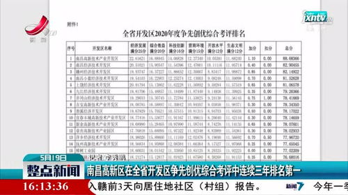 江西省南昌的区号是多少?