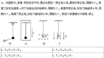 单摆振动的回复力是( ). A.摆球所受的重力 B