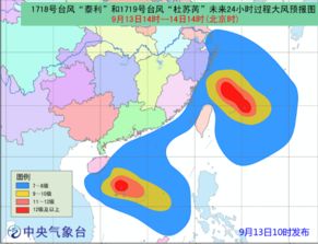 台风分级与风速，台风分级响应要求