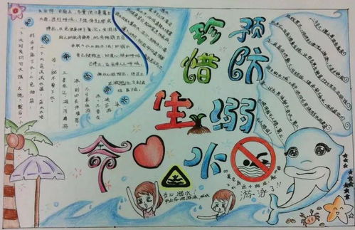 防溺水安全知识手抄报图片