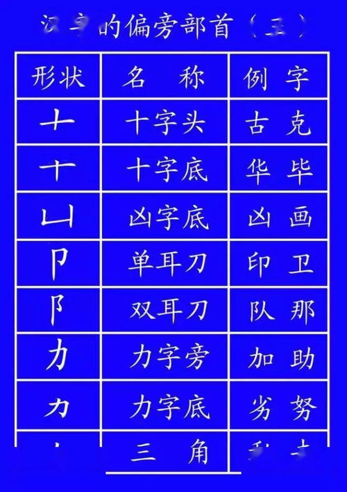 公鸡的公字的笔顺
