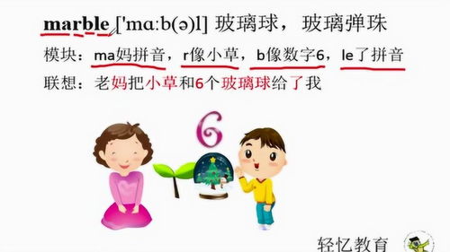 应该怎么教小学生英语