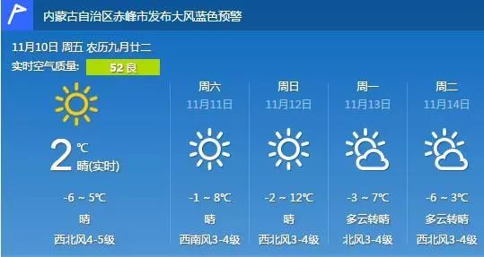 赤峰市宁城县天义镇明日天气