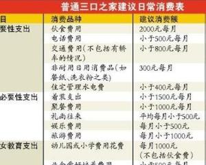 月支读音什么?