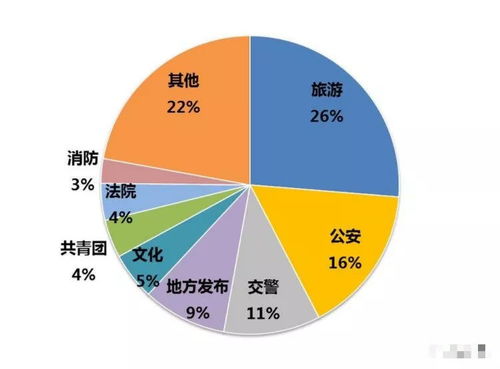 信息茧房英文，信息茧房作文素材