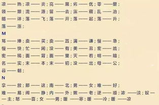 清反义词是什么