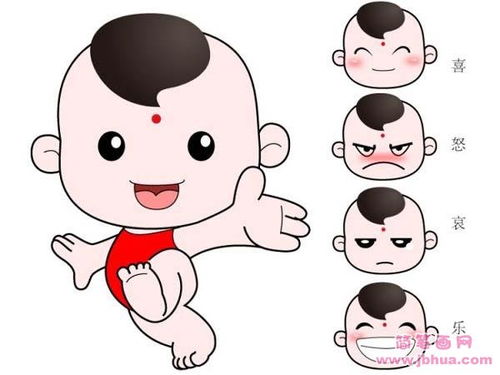 水滴喜怒哀乐简笔画，喜怒哀乐简笔画图片大全可爱