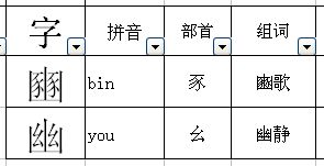 “幽”的偏旁部首是什么?