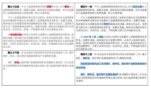 环境污染论文参考文献，环境污染论文题目