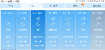 武汉倒春寒什么时候结束湖北天气预报