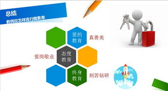 发言者的英文怎么写，发言者的英文名词