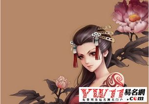 古代女子名字