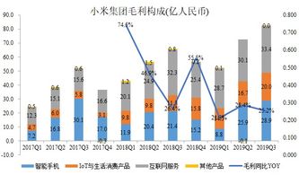 进退维谷什么意思