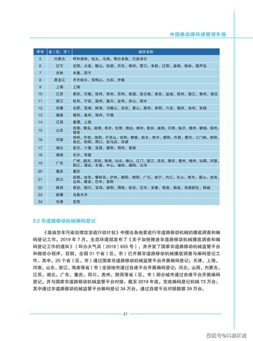 关于空气污染的小论文,1000左右