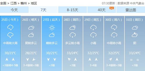 赣州天气预报30天准确 一个月，赣州天气预报未来15天