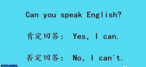 否定疑问句和反义疑问句的区别，否定疑问句表示什么