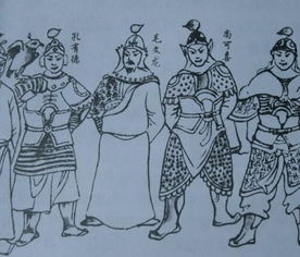 跟毛同姓的名人有哪些?