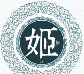 姬姓氏的来源和历史，姬姓分化出了哪些姓氏