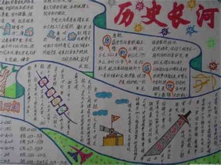 秦始皇手抄报模板，秦始皇手抄报简笔画