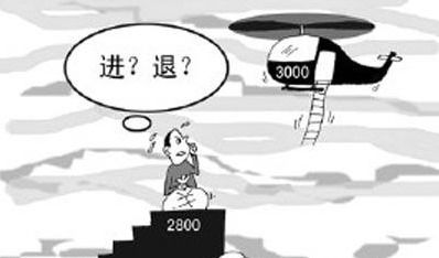 进退维谷什么意思解释一下，进退维谷什么意思p