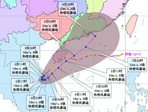 天气预报哪些比较准确?