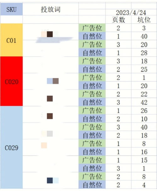 有什么可以形容大的词语?