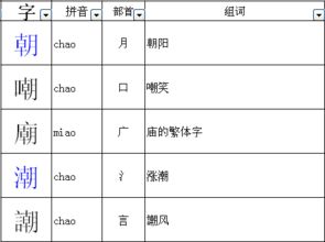 臂的部首和笔画，辟的部首是什么偏旁