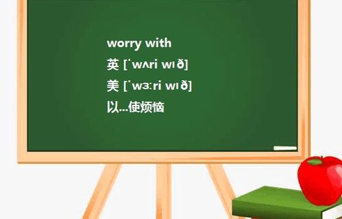 worry怎么读