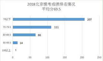 自主择业军转干部特殊情况停发退役金的相关规定