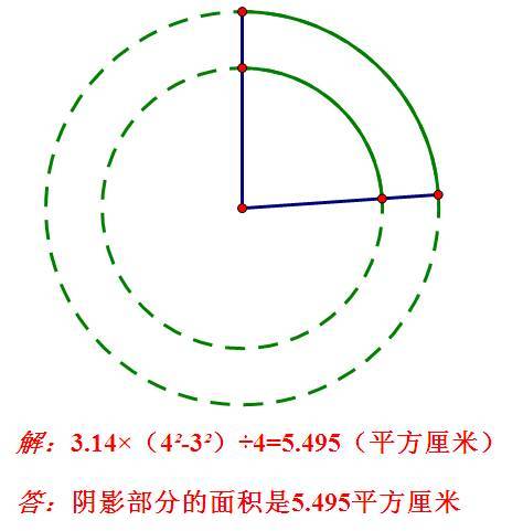 直径是什么意思解释